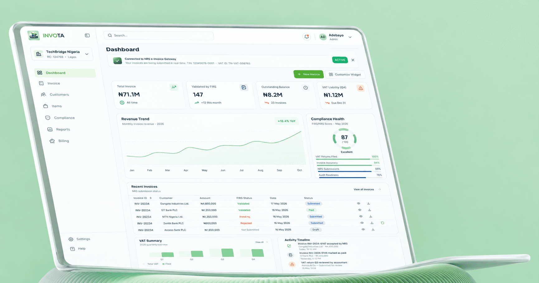 Invota dashboard on a laptop