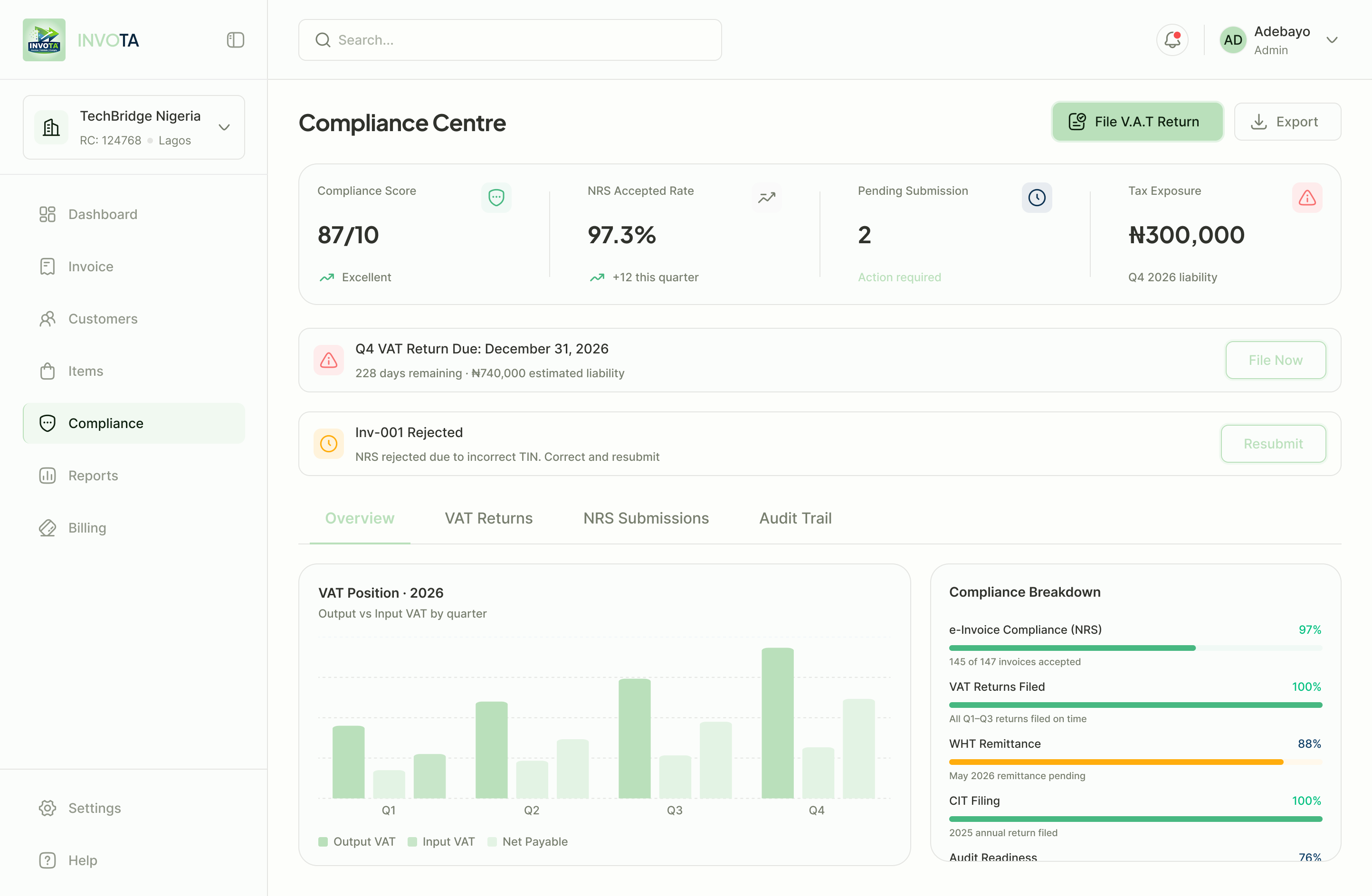 NRS Compliant in the Invota dashboard